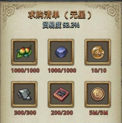 不思议迷宫秩序域M02元星玩法详解[多图]
