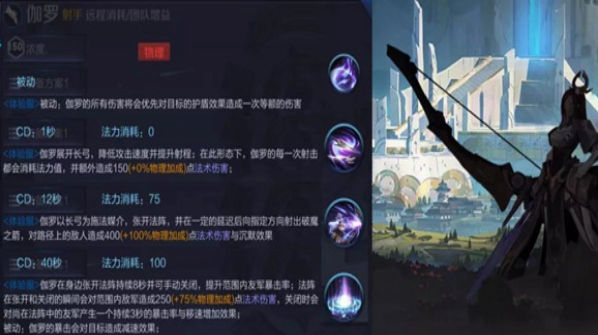 王者荣耀新英雄伽罗介绍[多图]