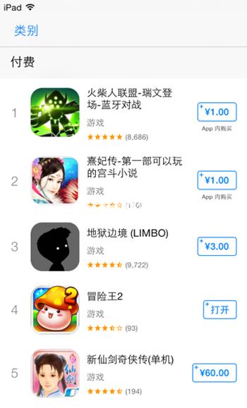 《冒险王2》人气狂潮斩获AppStore双榜前五名[多图]图片3